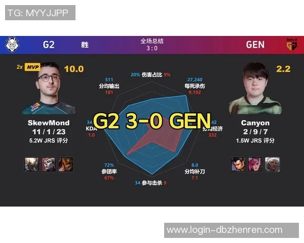 2026年3月份新闻和平精英评论IG战队盯防策略分析与成败得失探讨